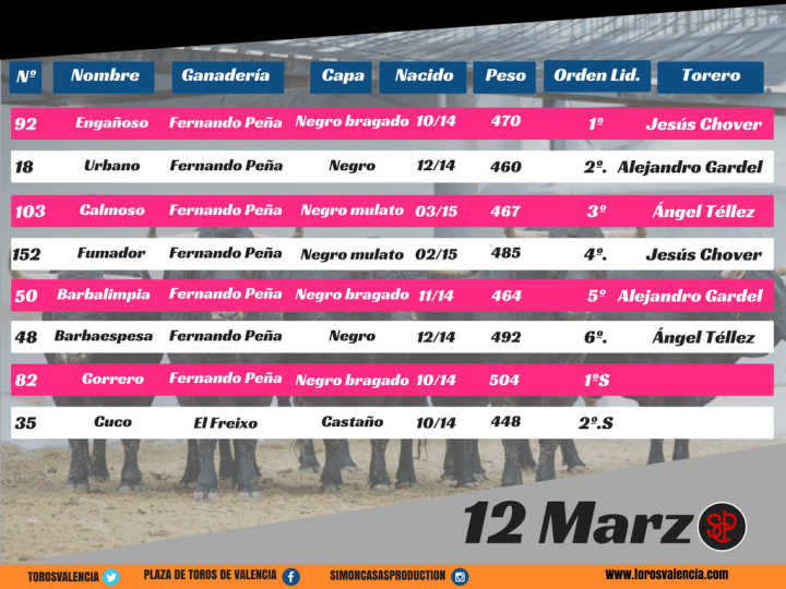 sorteo 12 de marzo.png