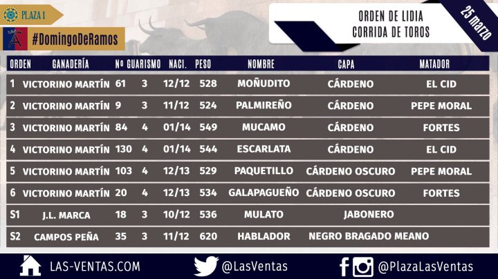 sorteo victorino las ventas domingo ramos.jpg